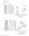 Fig. 08 - Methods and Compositions for Assessing Patients with Non-small Cell Lung Cancer