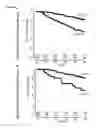 Fig. 11 - Methods and Compositions for Assessing Patients with Non-small Cell Lung Cancer