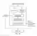 Fig. 03 - Individualized cancer therapy