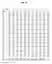 Fig. 13 - Digital sequence analysis of DNA methylation