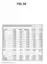 Fig. 14 - Digital sequence analysis of DNA methylation