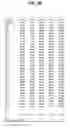 Fig. 15 - Digital sequence analysis of DNA methylation
