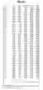 Fig. 16 - Digital sequence analysis of DNA methylation