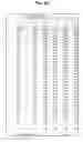 Fig. 17 - Digital sequence analysis of DNA methylation