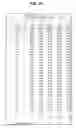 Fig. 19 - Digital sequence analysis of DNA methylation