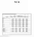 Fig. 25 - Digital sequence analysis of DNA methylation