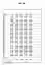 Fig. 26 - Digital sequence analysis of DNA methylation