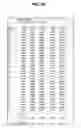 Fig. 28 - Digital sequence analysis of DNA methylation