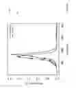 Fig. 29 - Detecting mutations for cancer screening