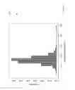Fig. 33 - Detecting mutations for cancer screening