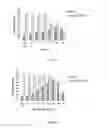 Fig. 40 - Detecting mutations for cancer screening