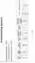 Fig. 45 - Detecting mutations for cancer screening