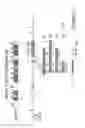 Fig. 02 - PCA3, PCA3 Genes, and Methods of Use