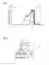 Fig. 02 - METHOD FOR REDUCING THE FORMATION OF FLUOROCARBONS IN MOLTEN SALT ELECTROLYSIS