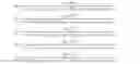 Fig. 03 - Method and device of dynamically configuring linear density and blending ratio of yarn by five-ingredient asynchronous/synchronous drafting