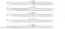 Fig. 91 - Method and device of dynamically configuring linear density and blending ratio of yarn by five-ingredient asynchronous/synchronous drafting