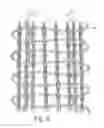Fig. 06 - Knitted wire carrier for weather seal insert support with lockstitched reinforcing wire