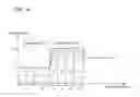 Fig. 15 - Sewing machine