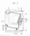 Fig. 06 - Washing machine