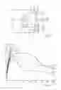 Fig. 02 - Method for operating a tumble dryer