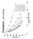 Fig. 08 - High efficiency production of nanofibrillated cellulose