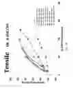 Fig. 10 - High efficiency production of nanofibrillated cellulose