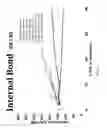 Fig. 14 - High efficiency production of nanofibrillated cellulose