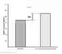Fig. 07 - Systems and methods for in-situ clean up of burnable materials