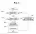 Fig. 07 - Fuel Device Water Separation System For Industrial Machine