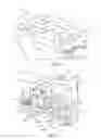 Fig. 02 - Inertia lock for a console armrest