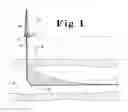 Fig. 02 - Method and apparatus for increasing well productivity