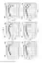 Fig. 08 - Identification of weak zones in rotary drill bits during off-center rotation