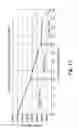 Fig. 14 - Hydraulic multi-displacement hoisting cylinder system