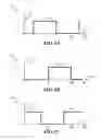 Fig. 06 - Fluid extraction system and related method of controlling operating speeds of electric machines thereof