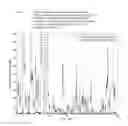 Fig. 14 - Systems, methods, and software for detecting the presence of subterranean tunnels and tunneling activity