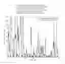 Fig. 15 - Systems, methods, and software for detecting the presence of subterranean tunnels and tunneling activity