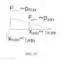 Fig. 09 - Rotary pulsers and associated methods