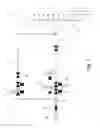 Fig. 02 - Method for starting a gas turbine