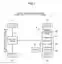 Fig. 02 - Vehicle including internal combustion engine for driving generator
