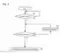 Fig. 04 - Fuel injection control device for internal combustion engine