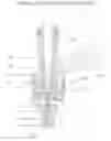 Fig. 01 - Electromagnetic valve