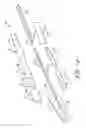 Fig. 04 - Methods for joining surface features to wind turbine rotor blades