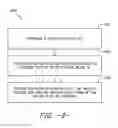 Fig. 08 - Methods for joining surface features to wind turbine rotor blades