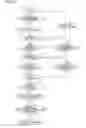Fig. 07 - Wind turbine power generating apparatus and method of connecting the same