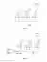 Fig. 04 - Method for black starting wind turbine, wind farm, and restoring wind farm and wind turbine, wind farm using the same