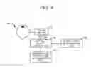 Fig. 05 - VEHICLE HYDRAULIC DEVICE