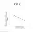 Fig. 07 - VEHICLE HYDRAULIC DEVICE