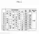 Fig. 03 - Planetary gear train of automatic transmission for vehicle