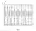 Fig. 03 - Method of controlling a gear ratio of a transmission