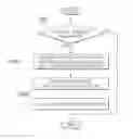 Fig. 01 - METHOD FOR CONTROLLING GEAR ACTUATOR FOR VEHICLES